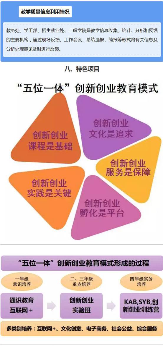 说明: C:\Documents and Settings\Administrator\桌面\29.jpg