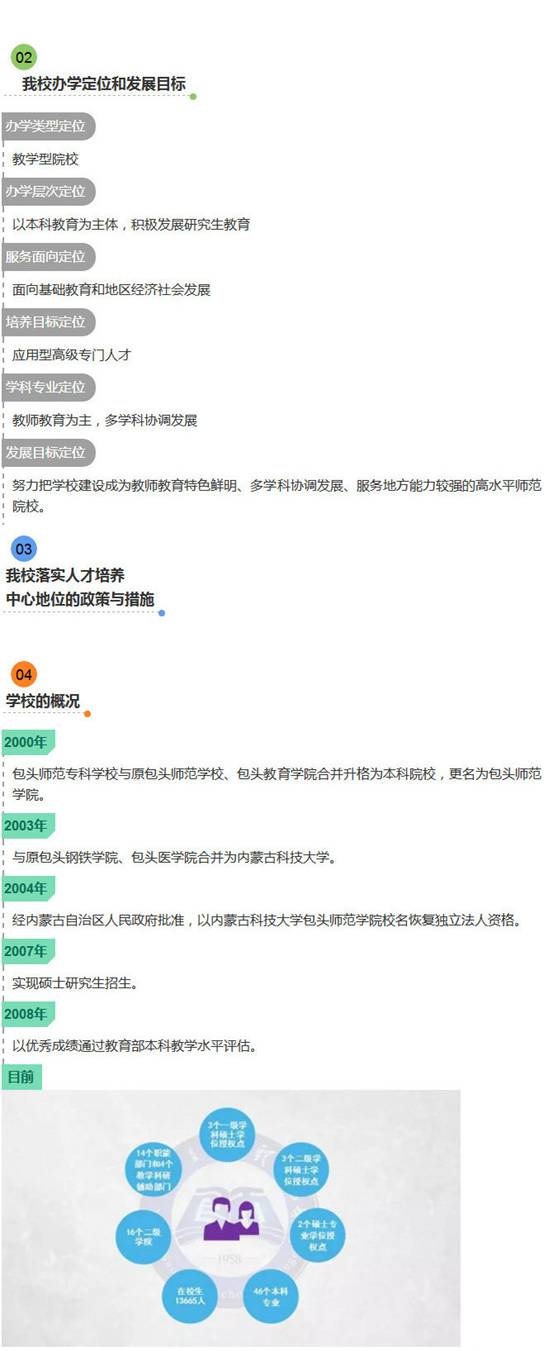 说明: C:\Documents and Settings\Administrator\桌面\8.jpg