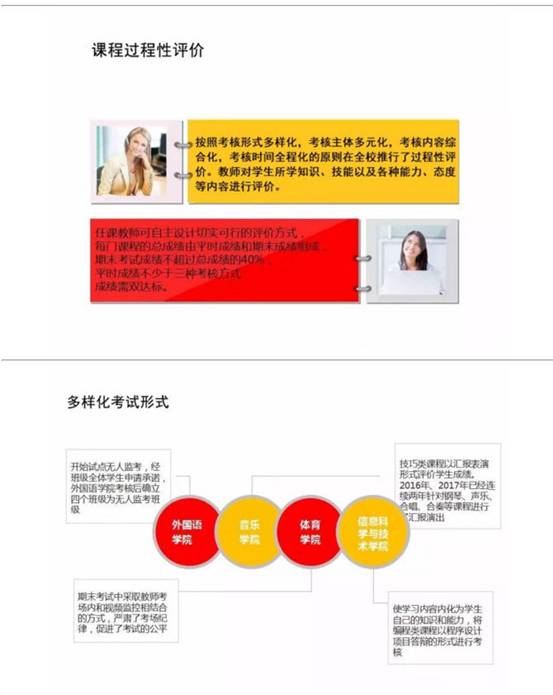 说明: C:\Documents and Settings\Administrator\桌面\22.jpg