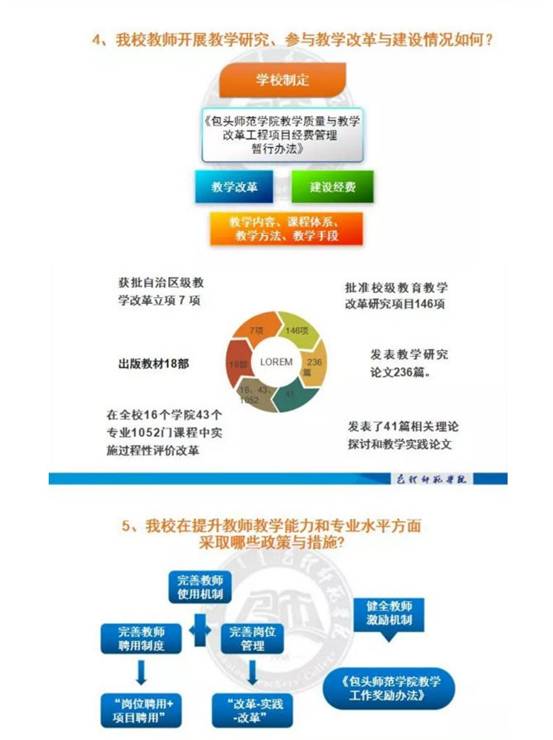 说明: C:\Documents and Settings\Administrator\桌面\12.jpg