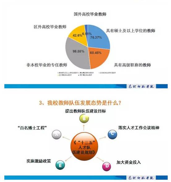 说明: C:\Documents and Settings\Administrator\桌面\11.jpg