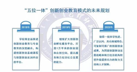 说明: C:\Documents and Settings\Administrator\桌面\31.jpg