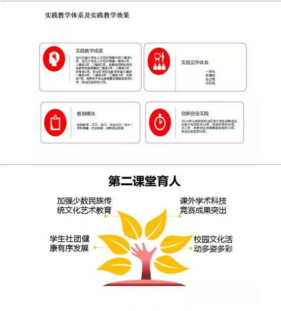 说明: C:\Documents and Settings\Administrator\桌面\23.jpg