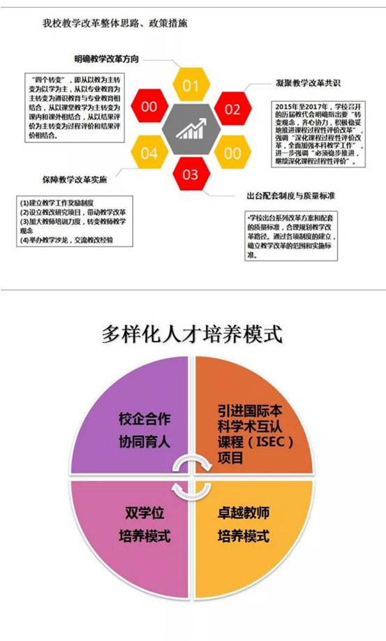 说明: C:\Documents and Settings\Administrator\桌面\20.jpg