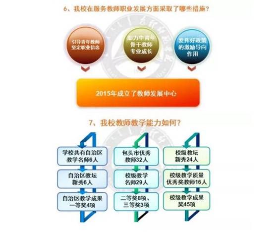 说明: C:\Documents and Settings\Administrator\桌面\13.jpg