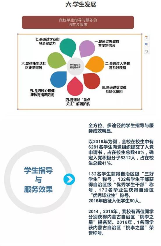 说明: C:\Documents and Settings\Administrator\桌面\24.jpg