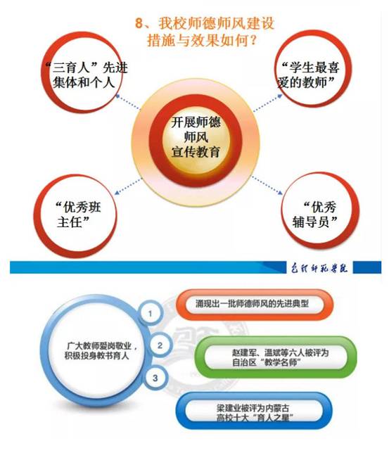 说明: C:\Documents and Settings\Administrator\桌面\14.jpg