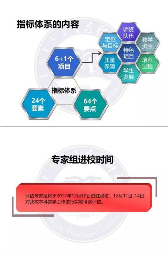 说明: C:\Documents and Settings\Administrator\桌面\4.jpg