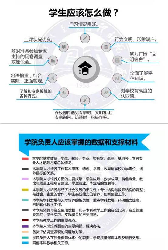 说明: C:\Documents and Settings\Administrator\桌面\6.jpg