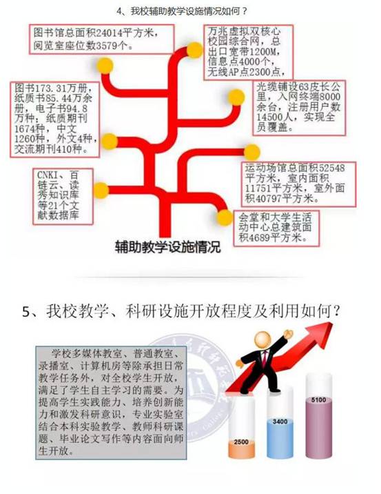 说明: C:\Documents and Settings\Administrator\桌面\16.jpg