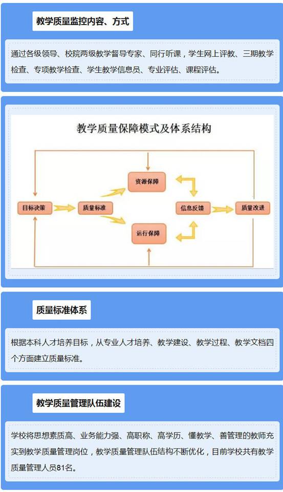 说明: C:\Documents and Settings\Administrator\桌面\28.jpg