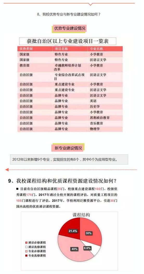 说明: C:\Documents and Settings\Administrator\桌面\18.jpg