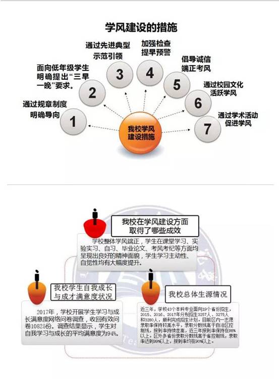 说明: C:\Documents and Settings\Administrator\桌面\25.jpg