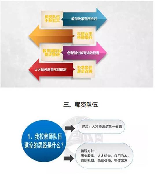 说明: C:\Documents and Settings\Administrator\桌面\9.jpg