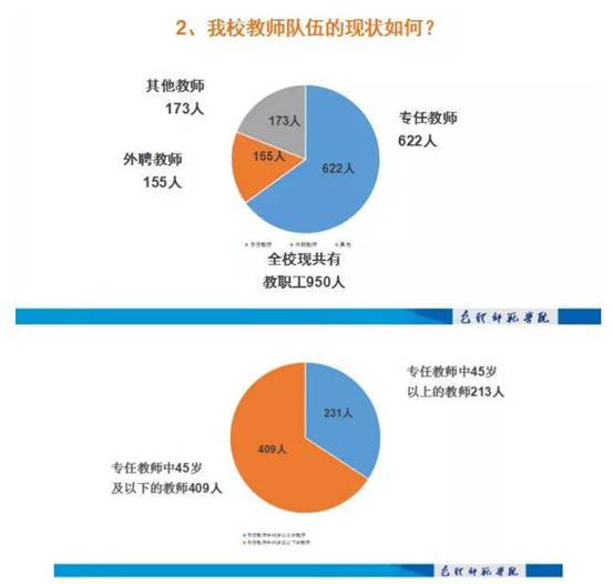 说明: C:\Documents and Settings\Administrator\桌面\10.jpg