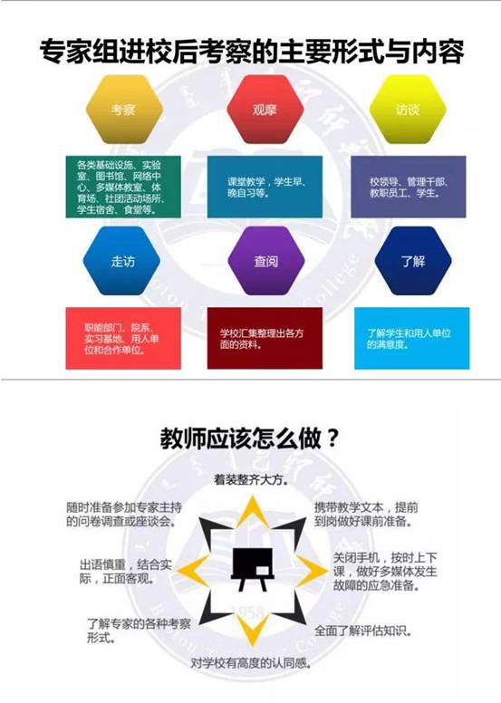说明: C:\Documents and Settings\Administrator\桌面\5.jpg
