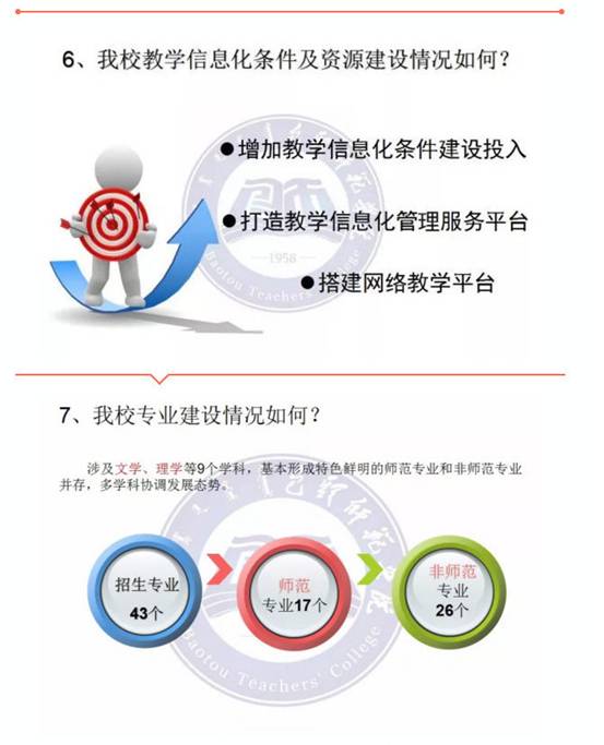 说明: C:\Documents and Settings\Administrator\桌面\17.jpg